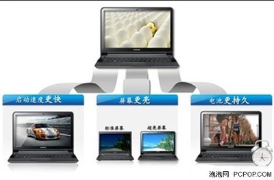 三星筆記本電腦快速搶灘市場，軟硬協(xié)同構(gòu)筑競爭力